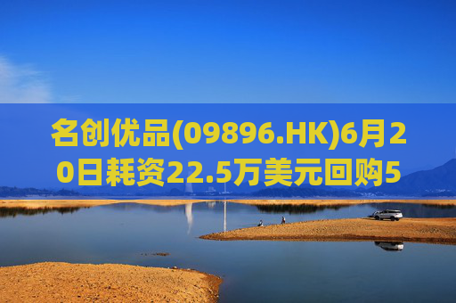 名创优品(09896.HK)6月20日耗资22.5万美元回购5.2万股