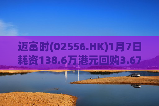 迈富时(02556.HK)1月7日耗资138.6万港元回购3.67万股