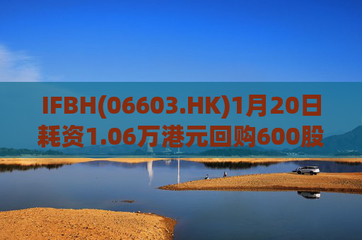 IFBH(06603.HK)1月20日耗资1.06万港元回购600股