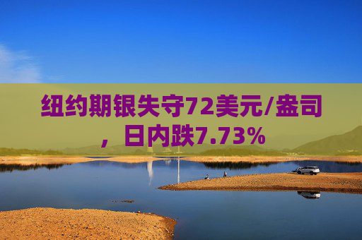 纽约期银失守72美元/盎司，日内跌7.73%