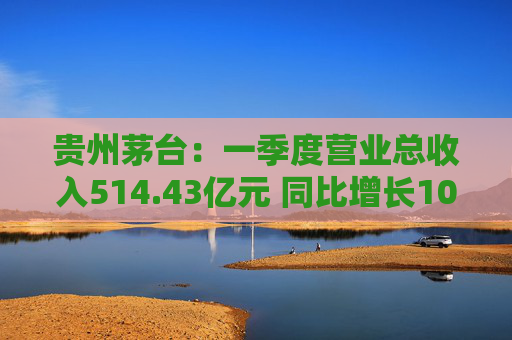贵州茅台：一季度营业总收入514.43亿元 同比增长10.67%