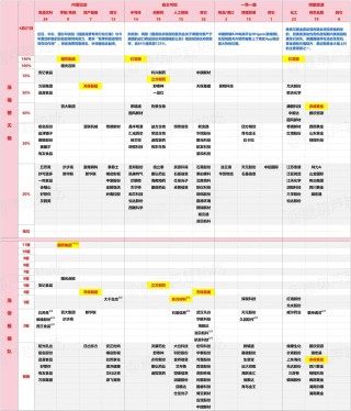 4月22日 盘前热点事件关注（各大热门题材概念股全梳理）