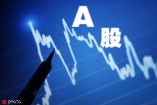 如何考量特定股票相关的合适委派问题？这种委派会对投资产生什么影响？