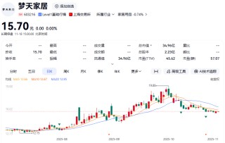 突发！603216 终止收购+控制权变更！明日复牌！