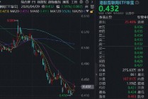 反弹暂歇，华宝基金港股互联网ETF（513770）回调，基金经理提示当前底部配置价值，阿里重要变动，事关AI