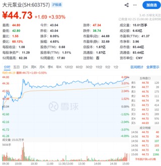 突传噩耗！603757，创始人不幸逝世