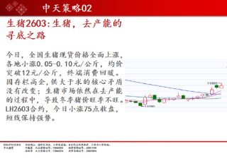 中天期货:商品指数重心下移 橡胶调整