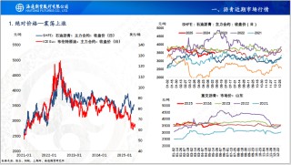 【沥青周报】SC-Brent价差低位震荡，内盘弱势结构尚未转变