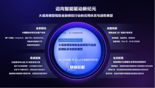2025保险科技峰会启幕：众安信科发布最新白皮书，携手中移金科揭牌AI+保险联合实验室