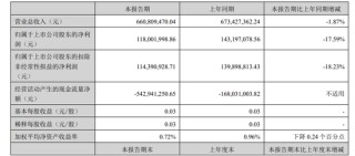 临危受命！第一创业证券