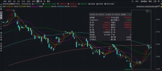 外资大幅抄底，印度股市又行了？