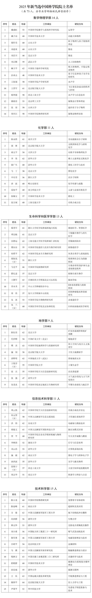 城市24小时 | “最强地级市”迎来首个“国字号”大学