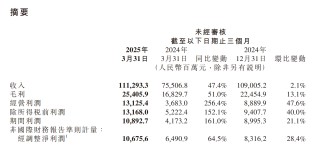 从追求销量到调整产品结构，小米总裁卢伟冰回应手机大盘变动