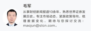 2025年，超600股涨逾100%，最高超过18倍！2026年怎么走？