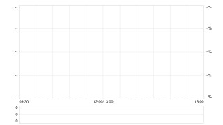 中金：维持小鹏汽车-W跑赢行业评级 目标价108港元