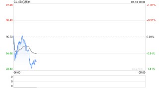美官员致信特朗普称“无法昧着良心支持对伊朗的战争”并辞职，特朗普回应