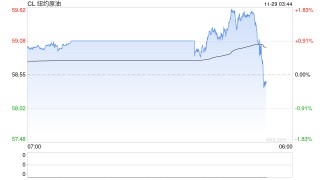 黑海再次发生油轮遭袭事件