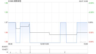 国银金租就若干车辆订立融资租赁合同