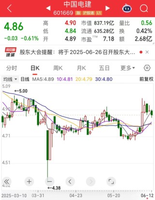 601669盘后重磅，中标超百亿元项目！博通、英伟达CPO齐发力，高增长潜力股曝光