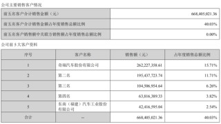 中创新航拟11.8亿入主苏奥传感，5.1亿买了控股权！