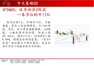 中天期货:商品指数开门红 原油高开低走