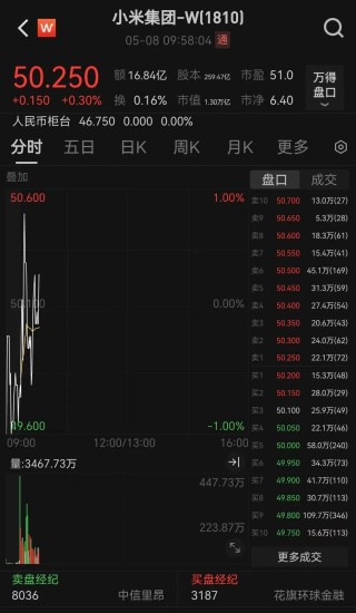 热搜第一！小米汽车，深夜致歉！