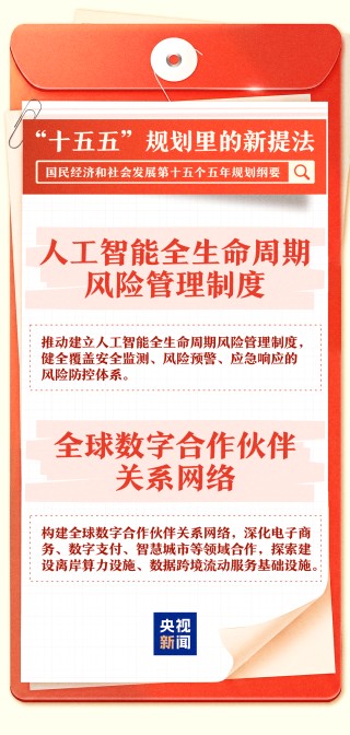 “十五五”规划纲要里的这些新提法，一组图了解→