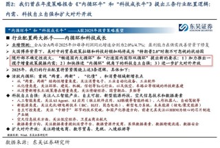 东吴策略：中美贸易拉锯下的板块选择