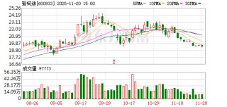 爱柯迪：未来将加强与现有客户的合作，不断拓展新项目，以推动业务的持续发展
