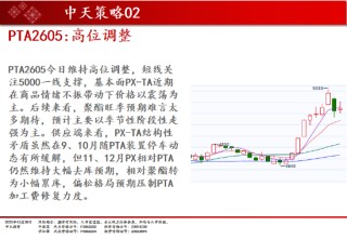 中天期货:商品指数重心下移 橡胶调整