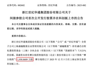 参投摩尔线程，A股游戏龙头或赚超6亿元！
