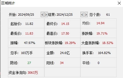 股价急涨急跌，揭秘康惠制药“迎新主”背后资本运作  第2张