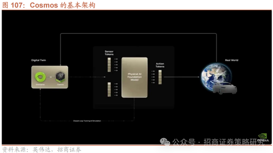 招商策略：峰回路转，逢低布局  第93张
