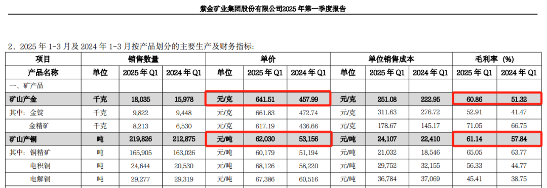 邓晓峰、“中东土豪”出手,加仓4400亿巨头! 第4张 邓晓峰、“中东土豪”出手,加仓4400亿巨头! 第4张
