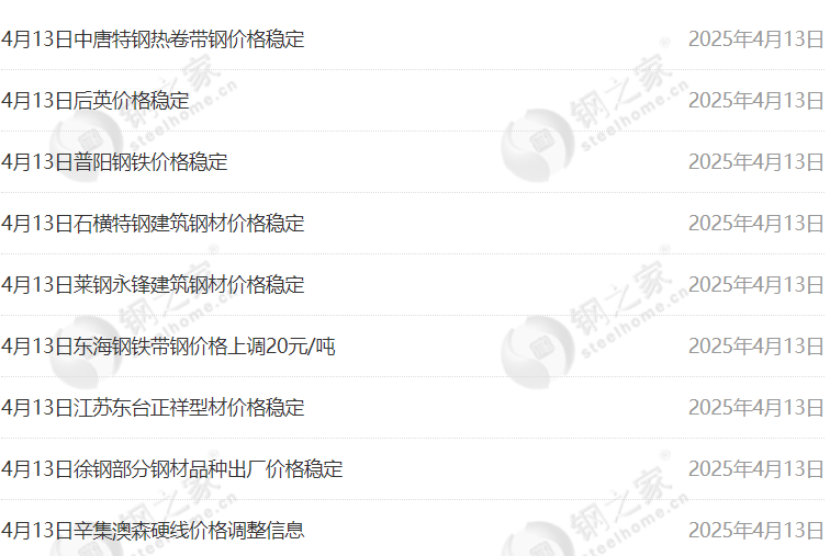 4月13日:钢厂调价,唐山钢市快报 第2张 4月13日:钢厂调价,唐山钢市快报 第2张