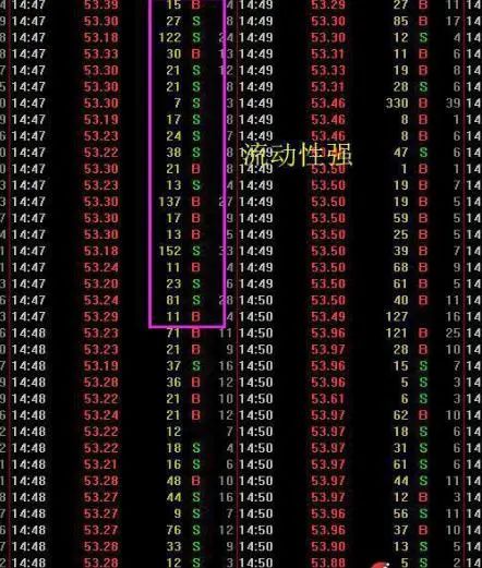 市场上大部分正在亏损的股民都不知道,“换手率超过45%”意味着什么?越看越惊心动魄 第2张 市场上大部分正在亏损的股民都不知道,“换手率超过45%”意味着什么?越看越惊心动魄 第2张