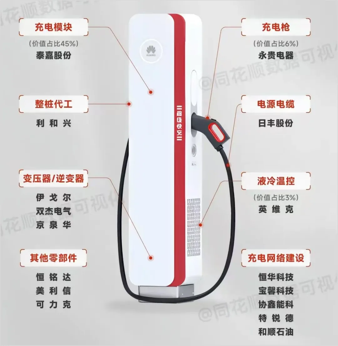 4月22日 盘前热点事件关注(各大热门题材概念股全梳理) 第5张 4月22日 盘前热点事件关注(各大热门题材概念股全梳理) 第5张