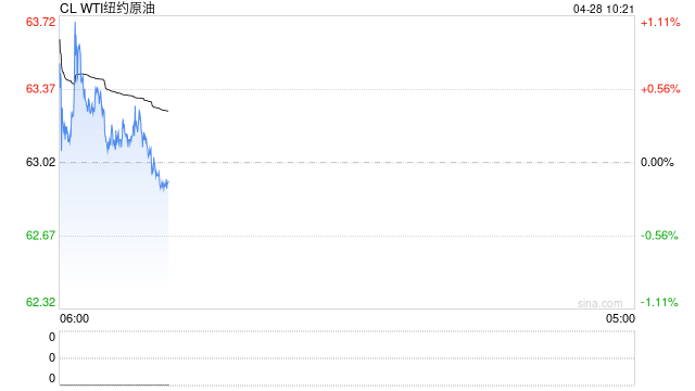 光大期货：4月28日能源化工日报  第2张