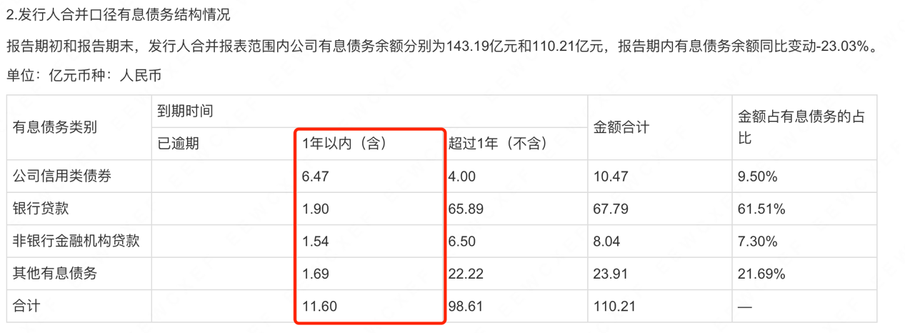 华宇集团2024年净利缩水近九成,57岁董事长蒋杰曾是建筑公司施工员 第7张 华宇集团2024年净利缩水近九成,57岁董事长蒋杰曾是建筑公司施工员 第7张
