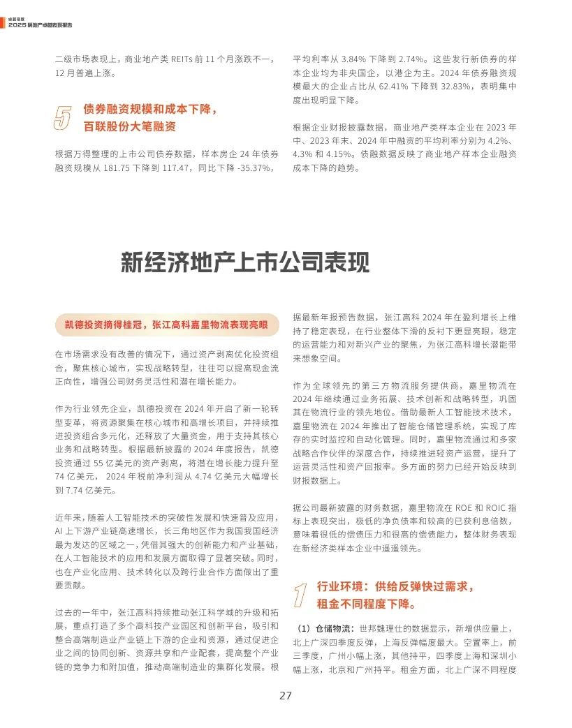 观点指数：2025年房地产卓越表现报告  第27张