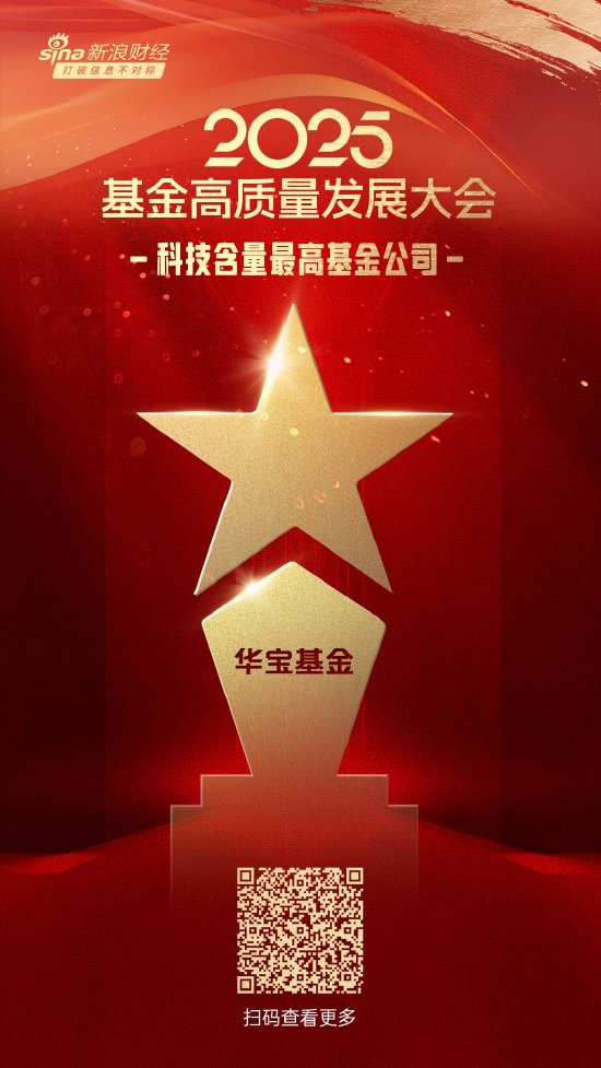 2025公募基金荣誉榜:华宝基金获得最佳基金投顾机构、ETF最强基金公司等4项大奖 第3张 2025公募基金荣誉榜:华宝基金获得最佳基金投顾机构、ETF最强基金公司等4项大奖 第3张