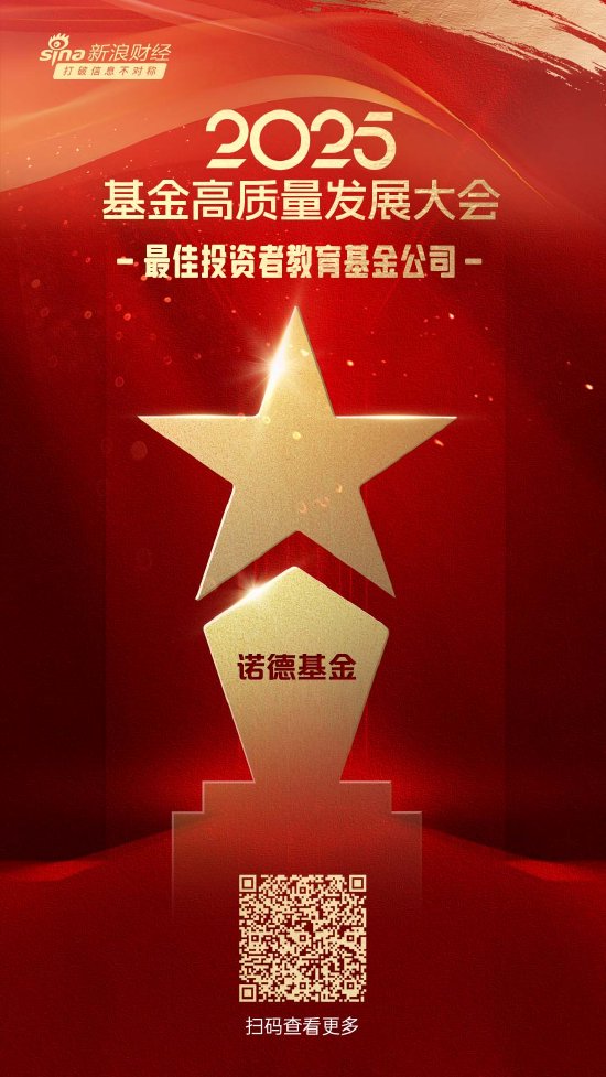 2025公募基金荣誉榜:诺德基金获得最佳投资者教育基金公司1项大奖 第1张 2025公募基金荣誉榜:诺德基金获得最佳投资者教育基金公司1项大奖 第1张