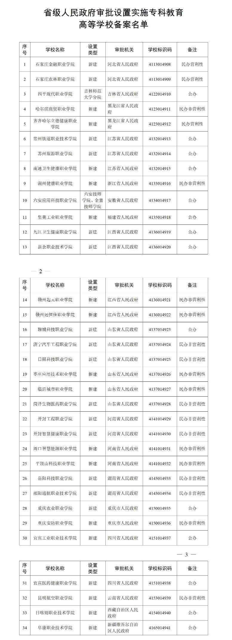 城市24小时 | 河南“联手”安徽,在交界处建“新城” 第2张 城市24小时 | 河南“联手”安徽,在交界处建“新城” 第2张