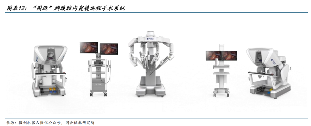 【国金医药·行业周报】创新药密集获批,后续关注国采、国谈进展 第11张 【国金医药·行业周报】创新药密集获批,后续关注国采、国谈进展 第11张