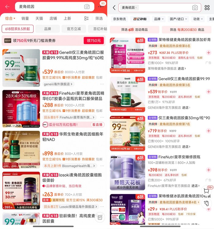 饶毅发文“打假”麦角硫因，“科伦系”股价应声下跌  第4张