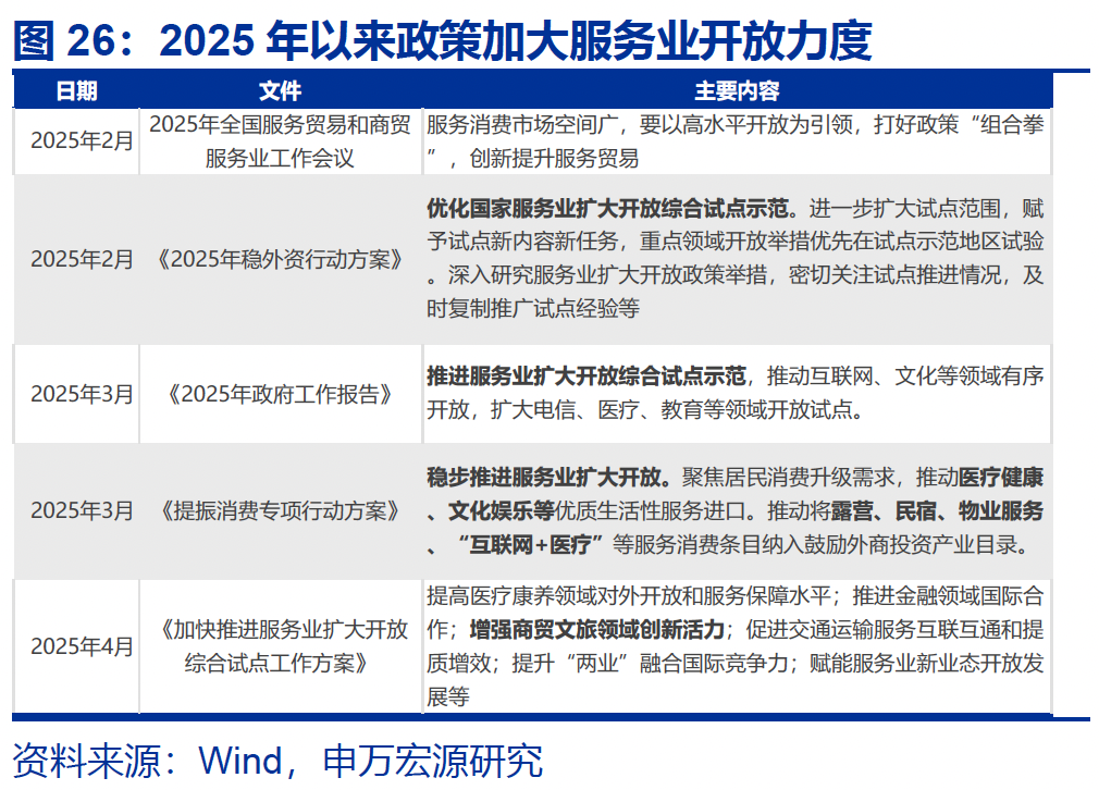 热点思考｜入境游“有多火”？  第27张