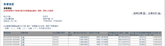 盘前下跌！王兴又减持“理想”，回应来了  第3张