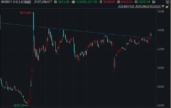 ETF日报：煤炭作为相对稳定高股息的代表，受到中长线配置资金的青睐，从而支撑煤炭ETF的中长期走势  第1张