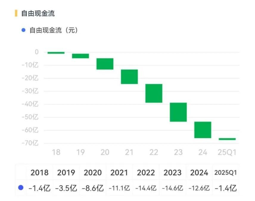 市值风云回应至纯科技《声明与谴责》：坚持报告原有结论，质疑公司存在财务造假  第22张