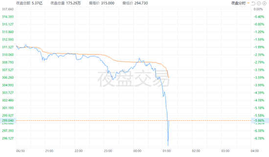 特朗普炮轰马斯克:没有补贴你早就回南非了!马斯克回应:全部削减,就现在! 第4张 特朗普炮轰马斯克:没有补贴你早就回南非了!马斯克回应:全部削减,就现在! 第4张